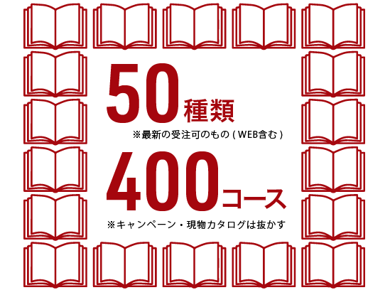 カタログの種類